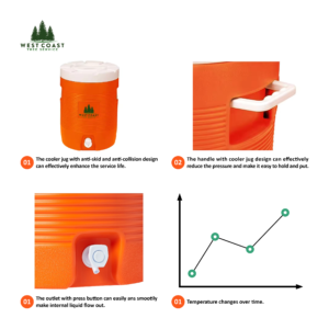 10-gallon water cooler jug with anti-skid design, ergonomic handle, and press-button spout by West Coast Tree Service, ideal for outdoor hydration.